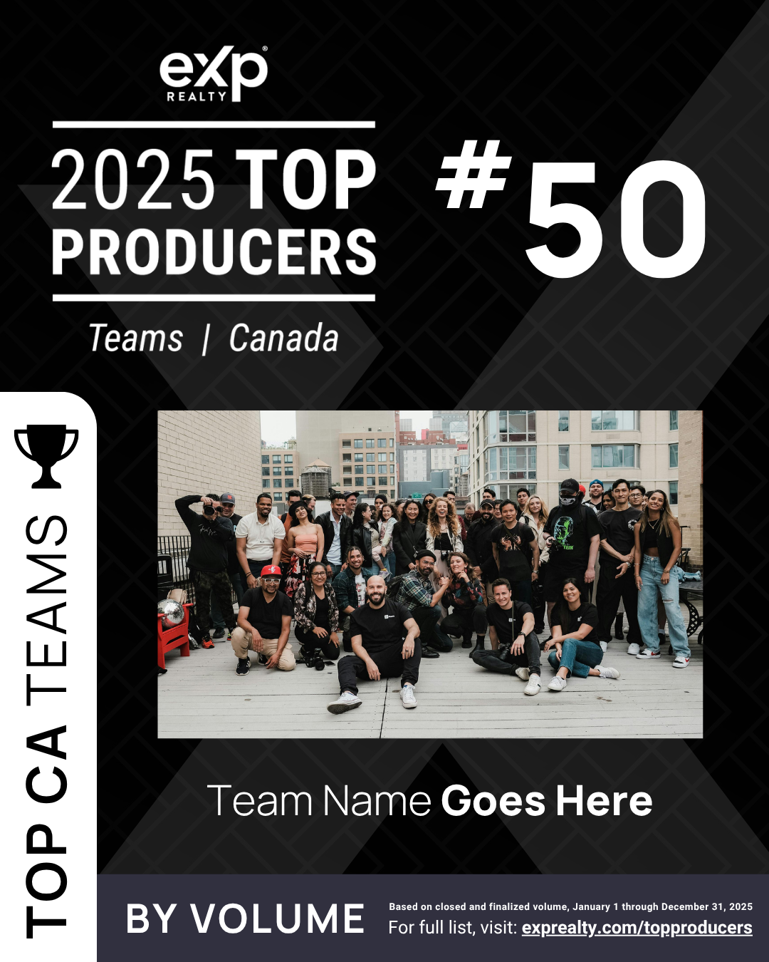 Teams — Volume