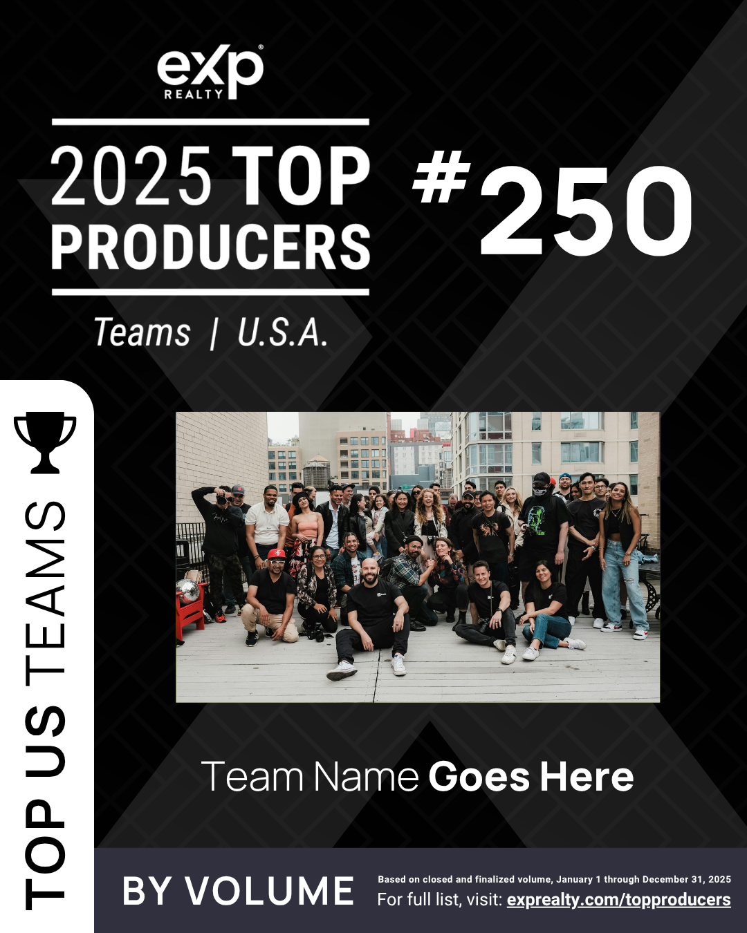 Teams — Volume