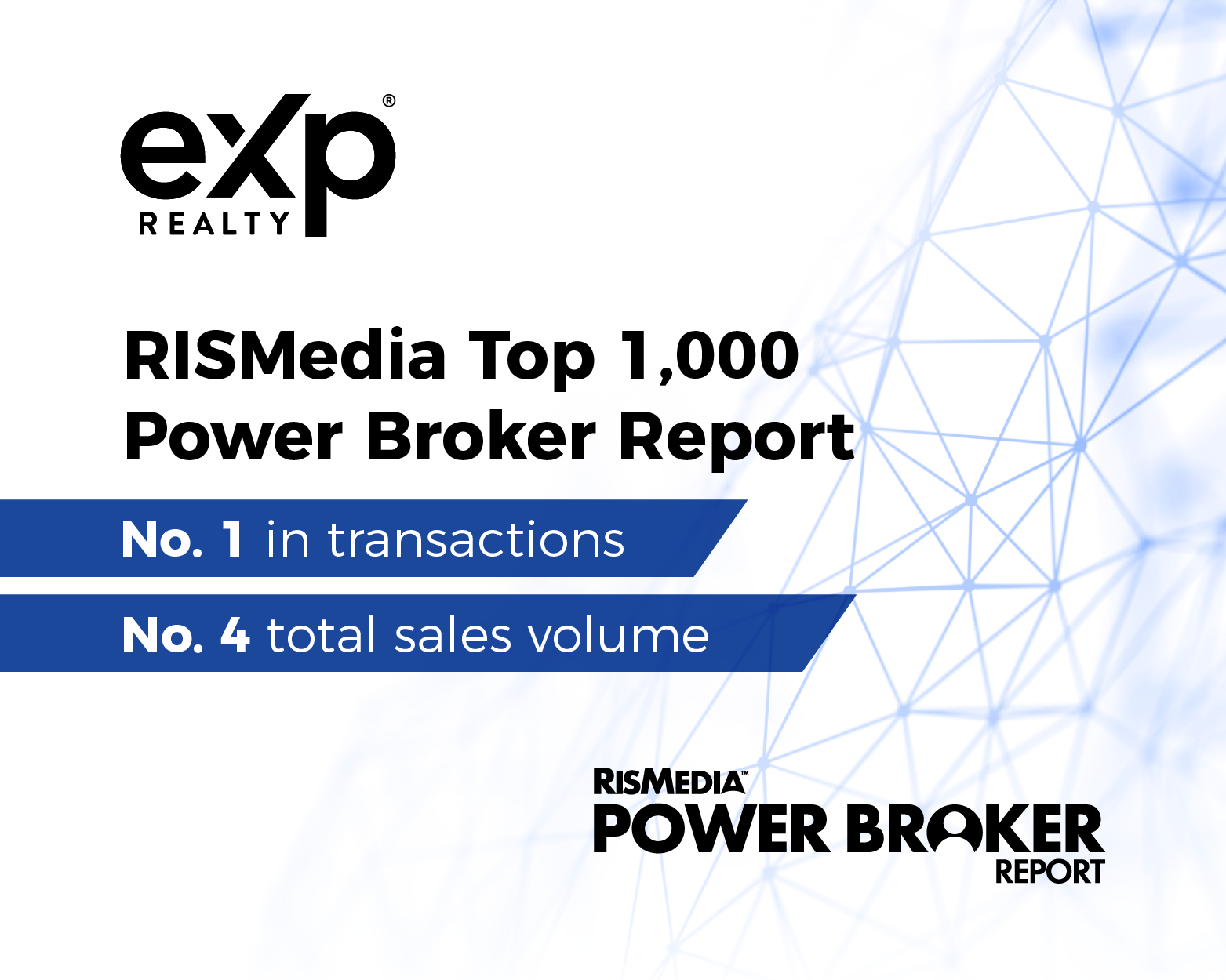 RISMedia Power Brokers 2023
