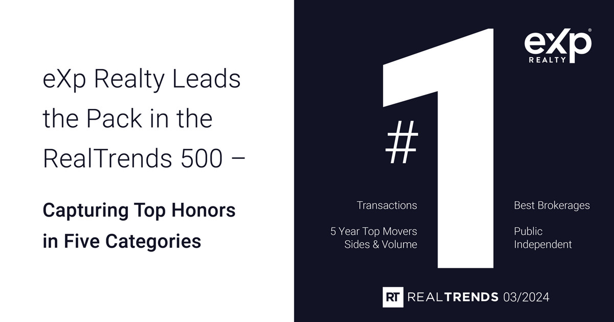 EXp Realty Sweeps 5 Categories In RealTrends 500 | EXp Life