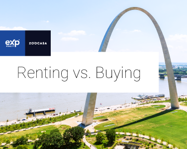 Renting vs buying